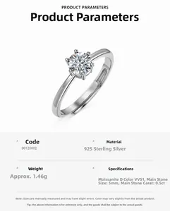 Detailed technical chart of 0.5ct D Color VVS1 Moissanite S925 sterling silver ring