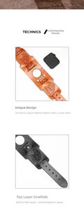 Macro detail of genuine leather Apple Watch strap featuring eagle totem embossed design