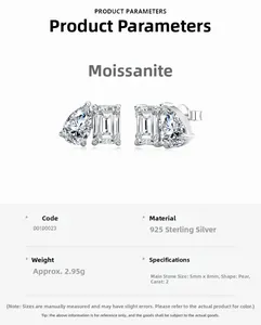 Detail von 925 Sterling Silber Ohrringen mit birnen und rechteckigen Moissanit