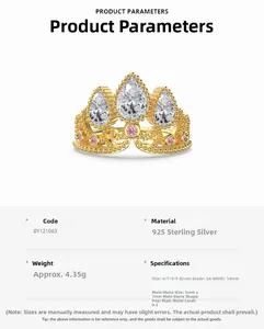 Detail specifications of crown ring with pear-shaped white zircons and pink accents