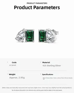 Détail de boucles d'oreilles en argent S925 avec zircone claire poire et émeraude verte