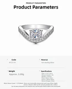 Dettaglio macro dell'anello in argento S925 con zircone da 1,25ct e specifiche tecniche