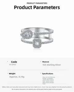 Détail de la bague en argent 925 avec zircons en forme de poire et de rectangle