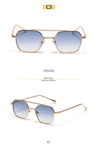 Détails de lunettes de soleil hexagonales dorées avec verres dégradés bleu et jaune