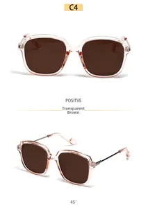 Detail of square sunglasses with transparent tea frame and silver metal temple components