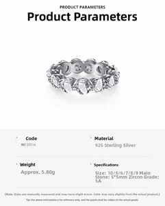 Detailed specs of S925 sterling silver ring with 5mm 5A grade zircon stones