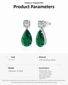 Makroaufnahme der S925 Sterlingsilber Tropfenohrringe mit grünen 5ct Zirkoniasteinen