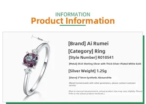 Details des S925 Sterlingsilber Rings mit 5mm farbwechselndem Alexandrit-Stein