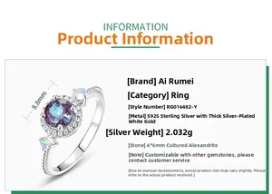 Detail specifications of S925 silver ring featuring 6x6mm alexandrite and opal stones