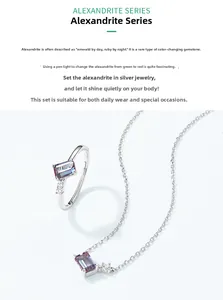Detailansicht des Alexandrit-Schmucksets mit Silberhalskette und Ring im Schliff
