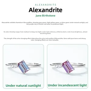 Détail de l'effet de changement de couleur de la bague alexandrite sous différentes lumières