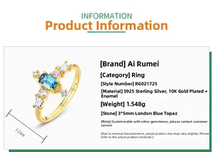 Detailed spec sheet showing S925 silver ring with rectangular London blue topaz