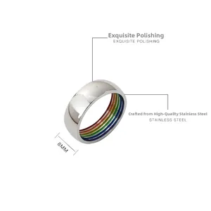 Détail macro de bague en acier inoxydable 8mm avec rayures arc-en-ciel et poli miroir