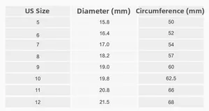 Size chart for carbon fiber rings showing US sizes 5 to 12 with diameter and circumference