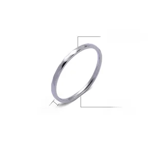 Detail showing 2mm ultra-slim stainless steel ring band with high-polish finish