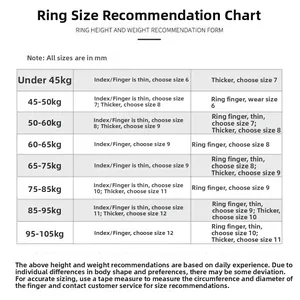 Size chart table for men's rings showing measurements by weight and finger position