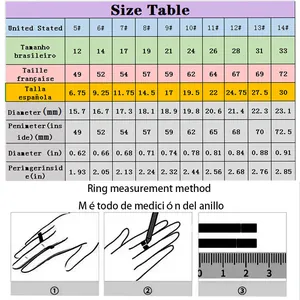 Comprehensive ring size guide showing measurement steps and global sizing conversions