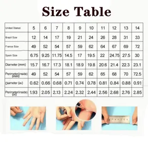 Detailed international ring size chart with US, EU, and UK conversion measurements