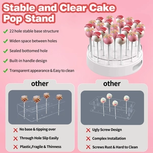 22-hole clear acrylic lollipop display stand with white base for candy and cake pops