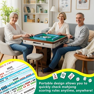 Detail of 2025 Mahjong score card showing rules and combinations for beginners