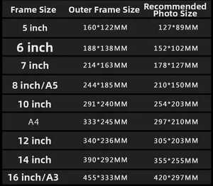 Detailed size chart for acrylic frames from 5 inch to A3 showing exact dimensions in MM