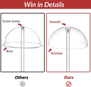 Close-up comparison of smooth top screws and brim design on acrylic display stands