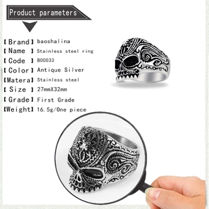 Macro detail of antique silver skull ring showing intricate relief and steel texture