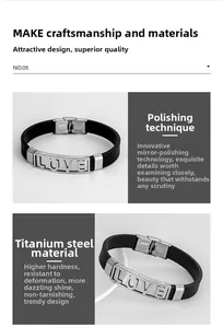 Detail der polierten Edelstahlplatte mit LOVE-Ausschnitt auf schwarzem Silikonarmband