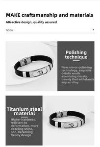 Detail of mirror polished titanium steel bracelet with hollow heart and black silicone band