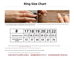 Guide des tailles pour bagues en acier titane avec diamètre et circonférence du 17 au 22