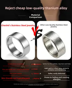 Close-up showing texture quality comparison of stainless steel rings in silver finish