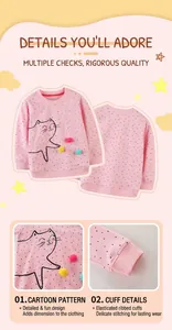 Détail du sweat rose fille avec imprimé chat et pompons colorés en relief doux