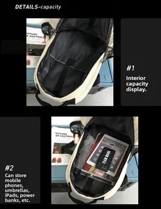 Vue macro de l'intérieur du sac à dos montrant le rangement pour iPad et objets divers
