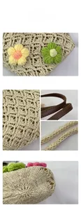 Macro view of woven straw bag showing floral knit detail and brown leather strap