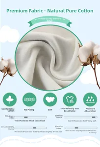 Gros plan sur la texture du tricot en coton blanc naturel doux pour les t-shirts pour enfants