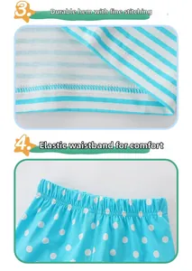 Détails de l'ourlet rayé bleu avec couture renforcée et taille élastique à pois