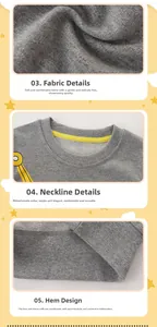 Detailed views of grey cotton blend sweater showing ribbed collar, fabric and hem