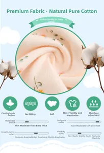 Detail of soft 100% cotton floral fabric showing breathable texture for girl dresses