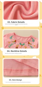 Close-up of pink knit dress detailing embroidery neckline and soft fabric texture
