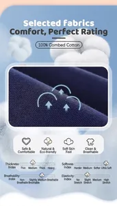 Close-up of deep blue combed cotton fabric showing soft knit texture and breathability