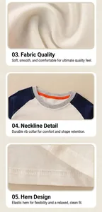 Detail of cotton kids raglan tee showing neckline finish and soft knit fabric texture