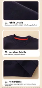 Detail of ribbed neckline and elastic hem on navy blue long-sleeve cotton sweater