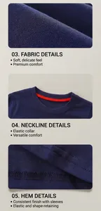 Detail of dark blue cotton tee showing neck binding, stitching and soft fabric texture