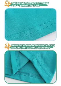 Detail of teal cotton t-shirt featuring double-stitched reinforced cuffs and hem sewing