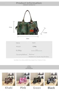 Nylon tote bag size chart and four-color display with multi-pocket design overview