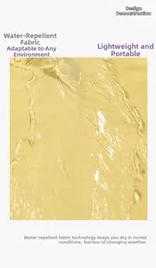 Gros plan sur le tissu imperméable jaune avec gouttelettes d'eau sur un sac à dos de voyage