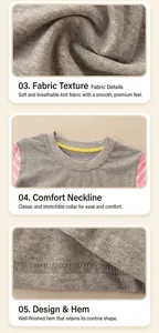 Close-up of girls cotton T-shirt showing round neckline and pink striped sleeve detail