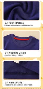 Détails de la robe en maille bleu marine montrant l'encolure côtelée et l'ourlet piqué
