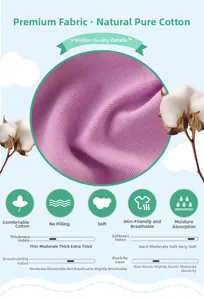 Close-up of soft purple cotton knit fabric texture for girls' summer t-shirt