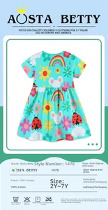 Detail of teal cotton dress showing cartoon prints and 100% cotton fabric label